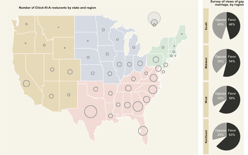 WSJ infographics in R